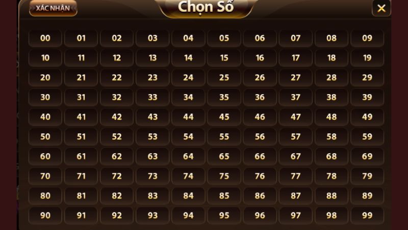 Lô Đề Sunwin vận hành theo kết quả XSKT 3 miền 